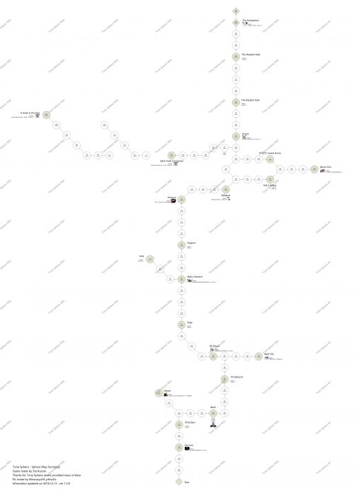 Sphere Map(v1.5)