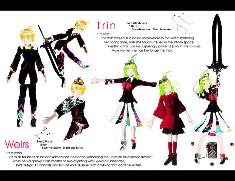 文件:Trin&Weirs2.jpg