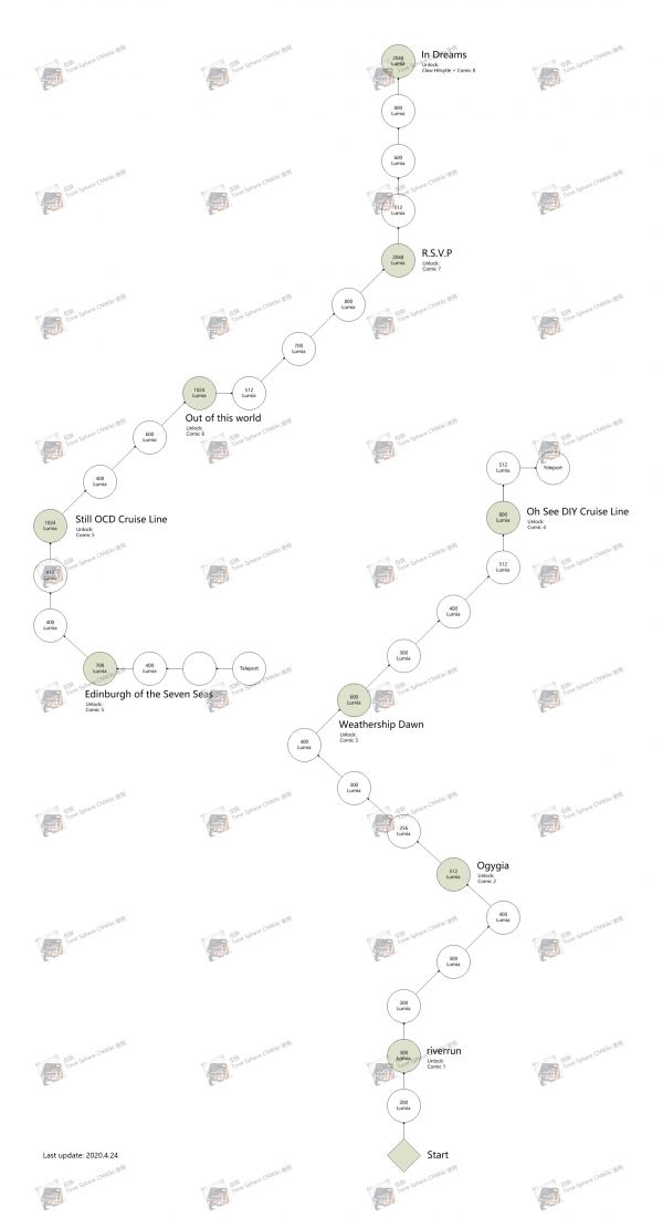 SSL-Sphere Map(v1.8)